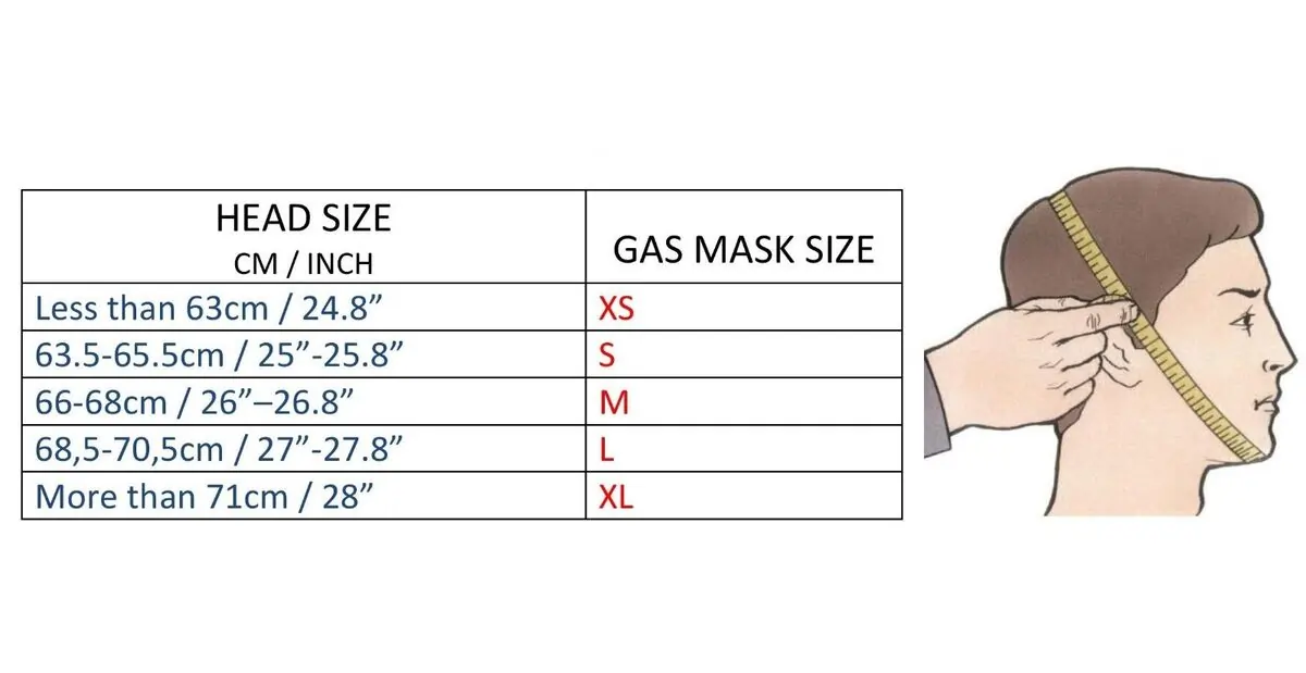 راهنمای سایز ماسک شیمیایی نیم صورت
