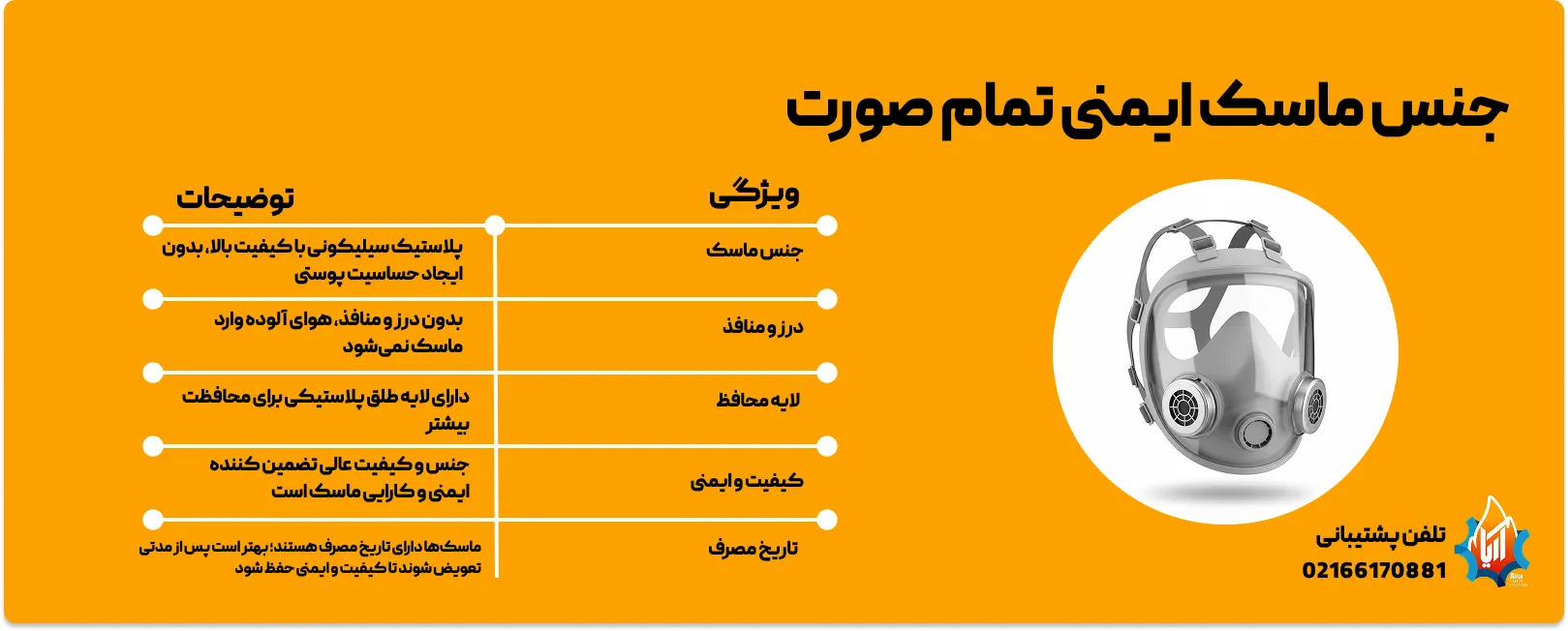 جنس ماسک ایمنی تمام صورت